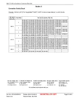 Preview for 65 page of molex 62300-6100 Instruction Manual