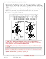 Preview for 6 page of molex 63825-1500 Specification Sheet