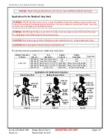 Preview for 4 page of molex 63827-1300 Specification Sheet