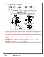 Preview for 6 page of molex 63827-2100 Specification Sheet