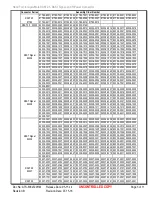 Preview for 3 page of molex 63827-2900 Specification Sheet