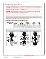 Preview for 10 page of molex 63827-2900 Specification Sheet