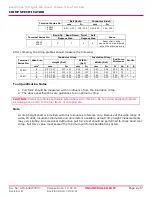 Preview for 2 page of molex 63827-9300 Manual