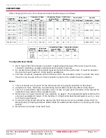 Предварительный просмотр 2 страницы molex 63828-0200 Manual