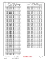 Preview for 3 page of molex AT 2050 Operating Instruction Sheet And Specifications