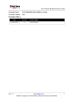 Preview for 3 page of molex BittWare ACC-JTAG-BR Hardware Reference Manual