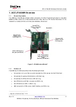 Preview for 8 page of molex BittWare ACC-JTAG-BR Hardware Reference Manual