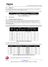 Preview for 15 page of molex BittWare ACC-JTAG-BR Hardware Reference Manual