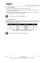 Preview for 16 page of molex BittWare ACC-JTAG-BR Hardware Reference Manual