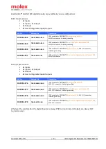 Предварительный просмотр 12 страницы molex Brad HarshIO 300 ePN User Manual