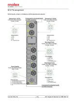 Предварительный просмотр 33 страницы molex Brad HarshIO 300 ePN User Manual