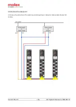 Предварительный просмотр 36 страницы molex Brad HarshIO 300 ePN User Manual