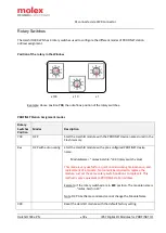 Предварительный просмотр 39 страницы molex Brad HarshIO 300 ePN User Manual