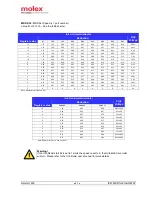 Предварительный просмотр 41 страницы molex Brad HarshIO 600 User Manual