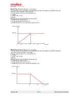 Предварительный просмотр 42 страницы molex Brad HarshIO 600 User Manual