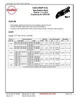 Preview for 1 page of molex CR60930B Specification Sheet