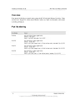 Preview for 8 page of molex DRL-750 Hardware Reference Manual