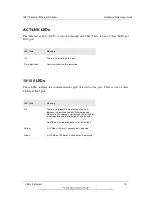 Preview for 13 page of molex DRL-750 Hardware Reference Manual