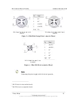 Preview for 19 page of molex DRL-750 Hardware Reference Manual