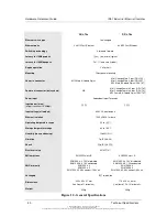 Preview for 30 page of molex DRL-750 Hardware Reference Manual