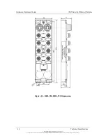 Preview for 32 page of molex DRL-750 Hardware Reference Manual