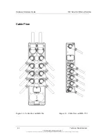 Preview for 34 page of molex DRL-750 Hardware Reference Manual