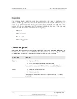 Preview for 36 page of molex DRL-750 Hardware Reference Manual