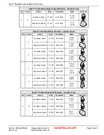 Preview for 16 page of molex Impel Operation Manual