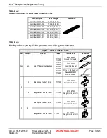 Предварительный просмотр 17 страницы molex Impel Operation Manual