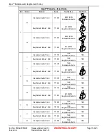 Preview for 18 page of molex Impel Operation Manual