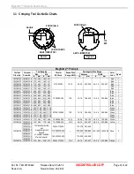 Предварительный просмотр 14 страницы molex MagKrimp 19078-0122 Operation Manual