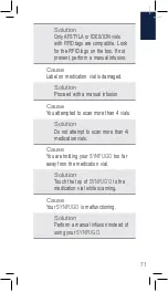 Предварительный просмотр 71 страницы molex Phillips Medisize SynfuGo Instructions For Use Manual
