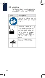 Preview for 82 page of molex Phillips Medisize SynfuGo Instructions For Use Manual