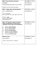 Preview for 91 page of molex Phillips Medisize SynfuGo Instructions For Use Manual