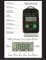 Предварительный просмотр 2 страницы molex Sensorcon Inspector Industrial Pro Product Manual