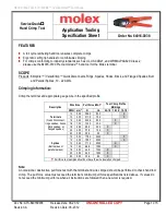 Preview for 1 page of molex ServiceGrade 64016-0038 Manual