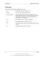 Preview for 6 page of molex SST-DN4-PCU Hardware Reference Manual