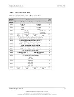 Preview for 29 page of molex SST-DN4-PCU Hardware Reference Manual