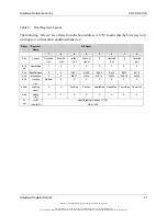 Preview for 31 page of molex SST-DN4-PCU Hardware Reference Manual