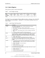 Preview for 32 page of molex SST-DN4-PCU Hardware Reference Manual