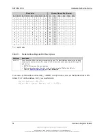 Preview for 34 page of molex SST-DN4-PCU Hardware Reference Manual