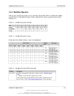 Preview for 35 page of molex SST-DN4-PCU Hardware Reference Manual