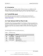 Preview for 44 page of molex SST-DN4-PCU Hardware Reference Manual