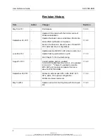 Preview for 2 page of molex SST-PB3-REM User Reference Manual