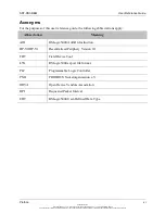 Preview for 11 page of molex SST-PB3-REM User Reference Manual