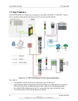 Preview for 14 page of molex SST-PB3-REM User Reference Manual