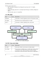 Preview for 20 page of molex SST-PB3-REM User Reference Manual