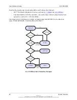 Preview for 22 page of molex SST-PB3-REM User Reference Manual