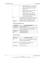 Preview for 32 page of molex SST-PB3-REM User Reference Manual