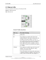 Preview for 33 page of molex SST-PB3-REM User Reference Manual